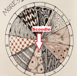 Scoodle Zentangle